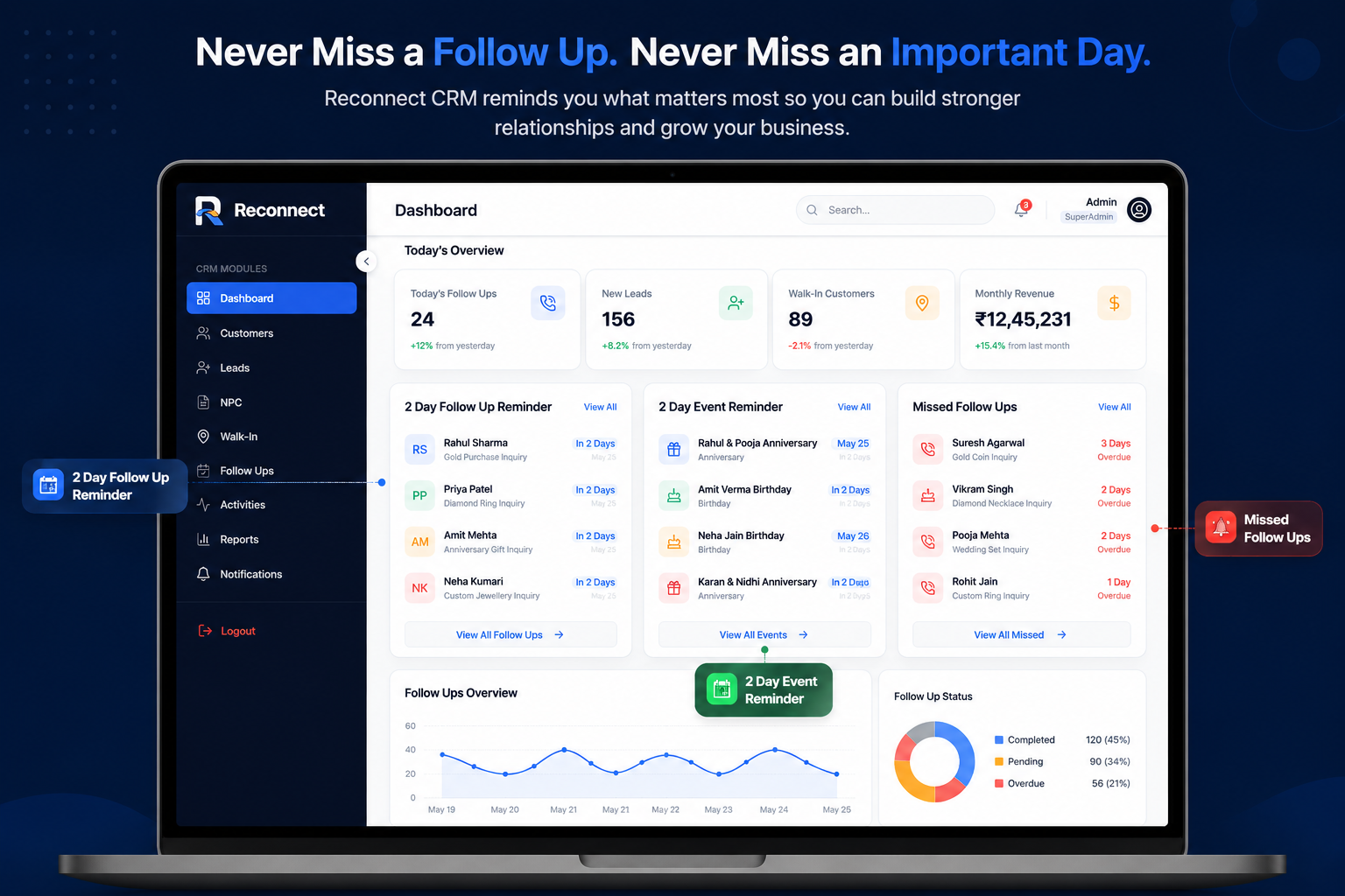 Product feature